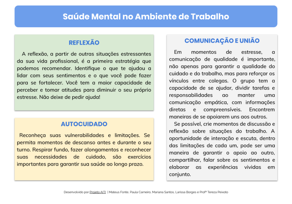 Cartilha A nossa saúde e o ambiente